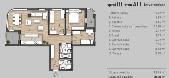 NOVI SAD - SOCIJALNO - 87.55 m2