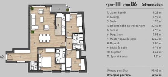 NOVI SAD - SOCIJALNO - 90.97 m2