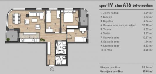 NOVI SAD - SOCIJALNO - 87.79 m2