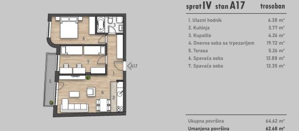 NOVI SAD - SOCIJALNO - 62.68 m2