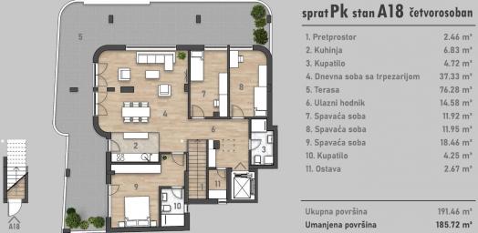 NOVI SAD - SOCIJALNO - 186.07 m2