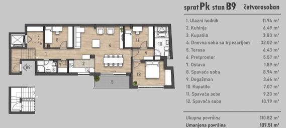 NOVI SAD - SOCIJALNO - 107.51 m2