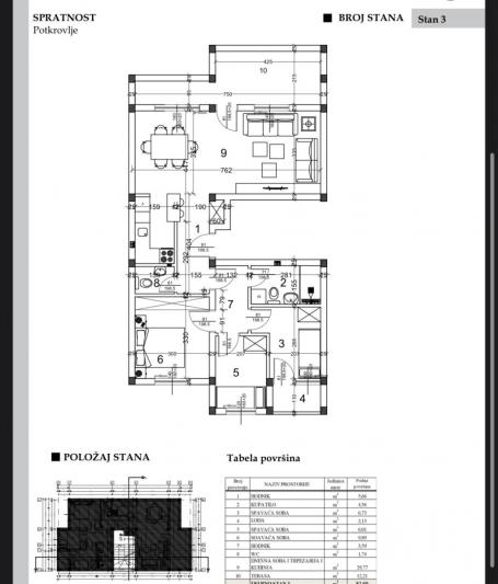 NOVI SAD - ADICE - 82.09 m2