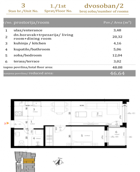 NOVI SAD - BULEVAR EVROPE - 46.64 m2
