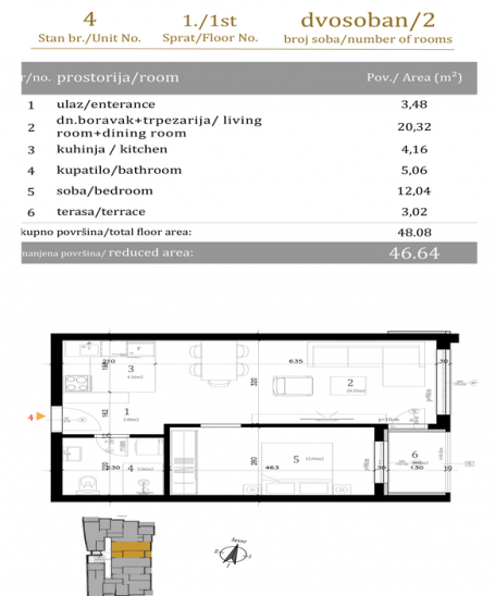 NOVI SAD - BULEVAR EVROPE - 46.64 m2