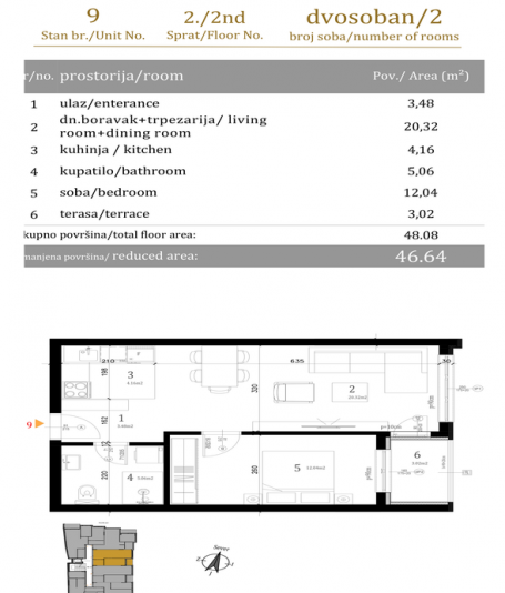 NOVI SAD - BULEVAR EVROPE - 46.64 m2
