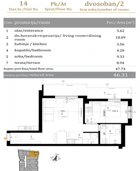 NOVI SAD - BULEVAR EVROPE - 46.31 m2