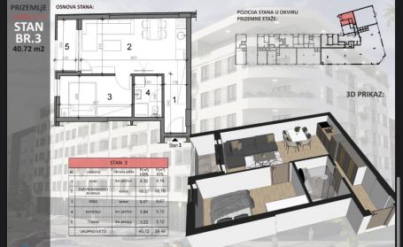 NOVI SAD - SAJAM - 40.72 m2
