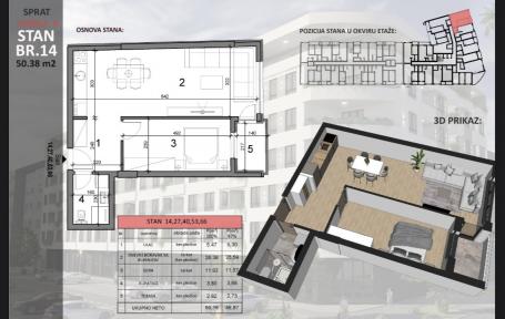 NOVI SAD - SAJAM - 50.38 m2