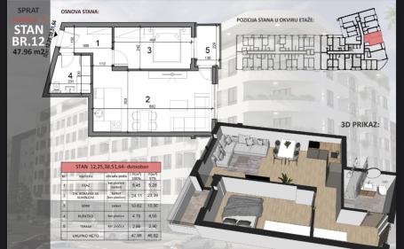 NOVI SAD - SAJAM - 47.96 m2