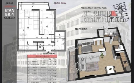 NOVI SAD - SAJAM - 50.86 m2