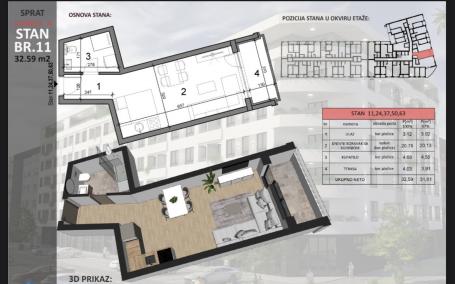 NOVI SAD - SAJAM - 32.59 m2