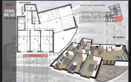 NOVI SAD - SAJAM - 117.45 m2