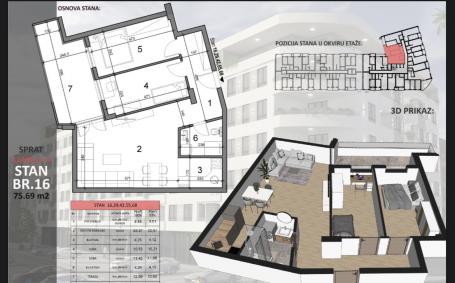 NOVI SAD - SAJAM - 75.69 m2