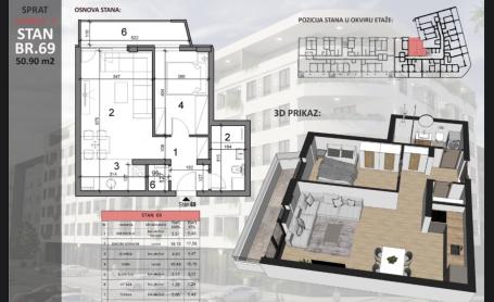 NOVI SAD - SAJAM - 50.90 m2
