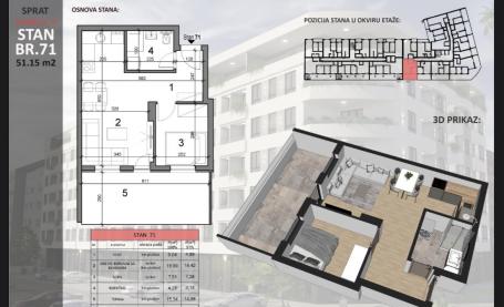 NOVI SAD - SAJAM - 51.15 m2
