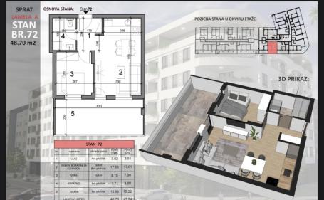 NOVI SAD - SAJAM - 48.70 m2