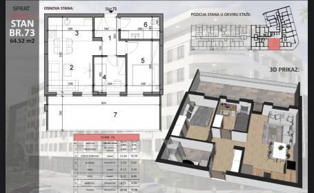 NOVI SAD - SAJAM - 64.52 m2