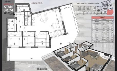 NOVI SAD - SAJAM - 121.59 m2