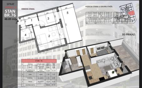 NOVI SAD - SAJAM - 48.89 m2