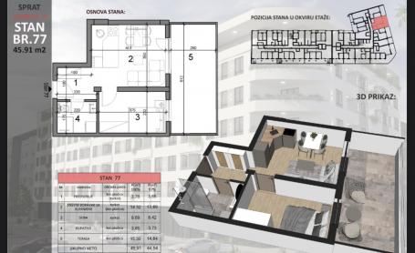NOVI SAD - SAJAM - 45.91 m2