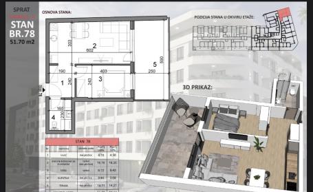 NOVI SAD - SAJAM - 51.70 m2