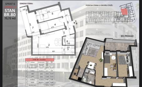 NOVI SAD - SAJAM - 75.72 m2