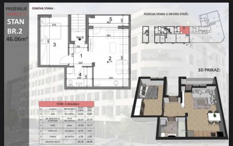 NOVI SAD - SAJAM - 46.06 m2