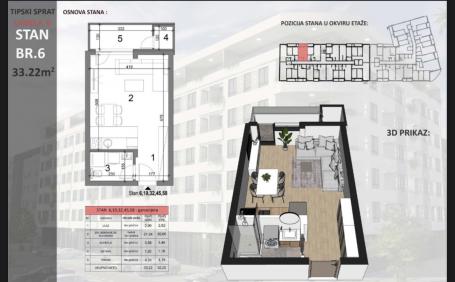 NOVI SAD - SAJAM - 33.22 m2