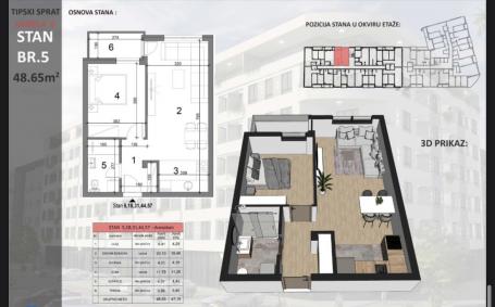 NOVI SAD - SAJAM - 48.65 m2