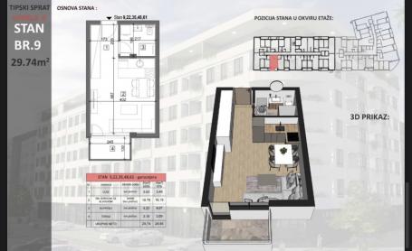 NOVI SAD - SAJAM - 29.74 m2