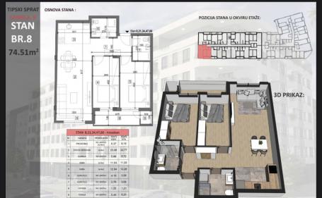 NOVI SAD - SAJAM - 74.51 m2