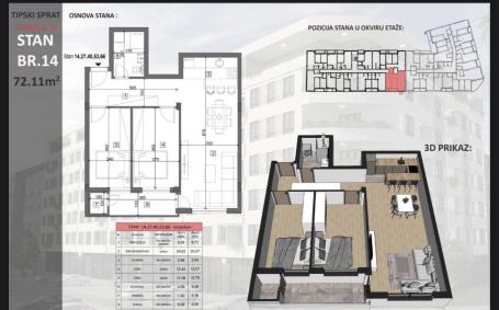 NOVI SAD - SAJAM - 72.11 m2
