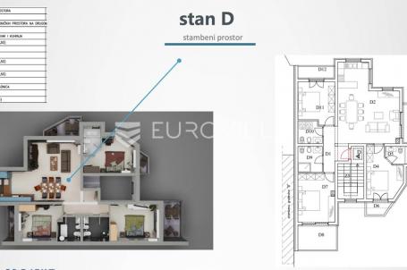 Istra, Štinjan, trosoban penthouse 107 m² na 2. katu zgrade
