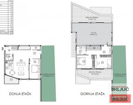 SREMSKA KAMENICA, 97m2 plus dve terase 23m2 i 14m2, tavan 47m2 i dvorište 45m2, sa pdv