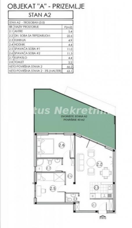 Sremska Kamenica-Trosoban stan 63 m2 u prizemlju sa ograđenim dvorištem i pogledom na grad-065/385 8