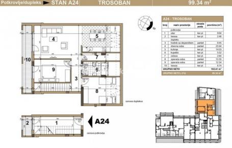 Podbara-Fantastičan Veliki Trosoban Dupleks 109 m2 u Izgradnji-povrat PDV-065/385 8880