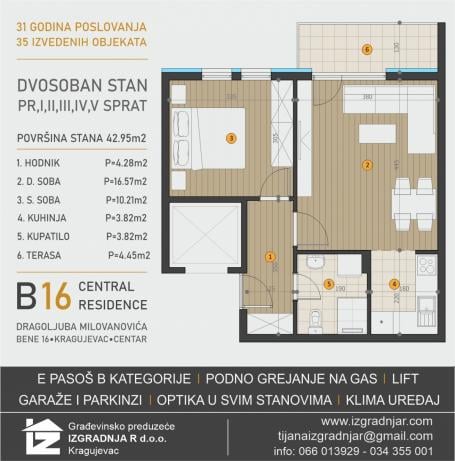 Direktna prodaja stana u izgradnji - Beneova br. 16 i 18-CENTAR KRAGUJEVCA