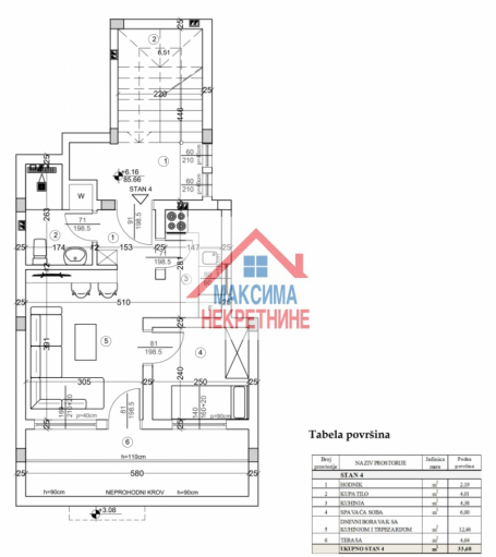 Prodaja, Stan, 34m2 , Adice
