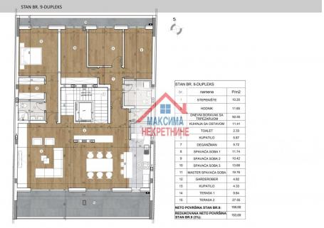 Prodaja, Stan, 200m2 , Telep