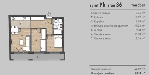 NOVI SAD - SALAJKA - 59.56 m2