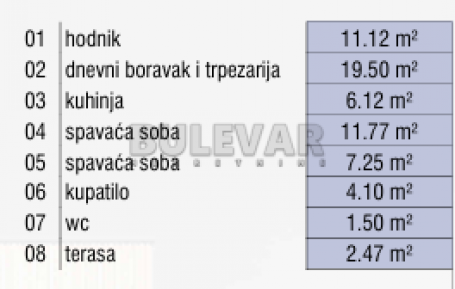 Novogradnja u Blizini Palilulske pijace, 63.83 m2