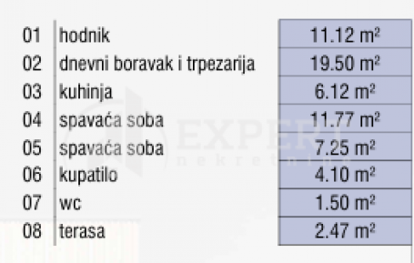 Novogradnja u Blizini Palilulske pijace, 63.83 m2
