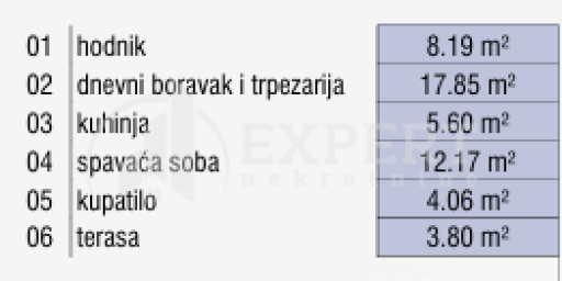 Novogradnja u Blizini Palilulske pijace, 51.67m2