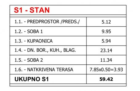 Stan Prodaja- stan u novogradnji s parkirnim mjestom-zgrada sa samo 3 stana, Pula!