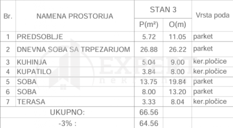 Novogradnja u blizini Rode, 2.5, 64.56 m2