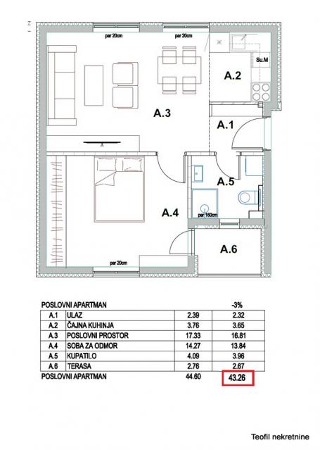 PALILULA BORČA 43m2 , (T) ,91000e