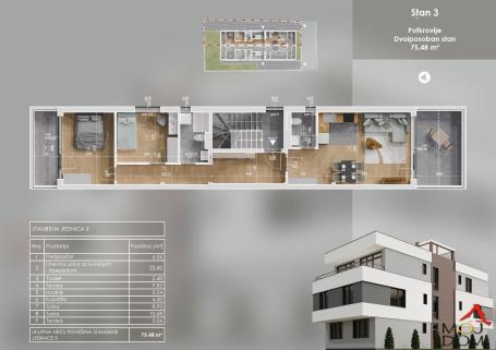 NOVI SAD - TELEP - TROSOBAN STAN - 80 m2 - 217,250€