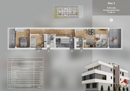 NOVI SAD - TELEP - TROSOBAN STAN - 80 m2 - 217,250€