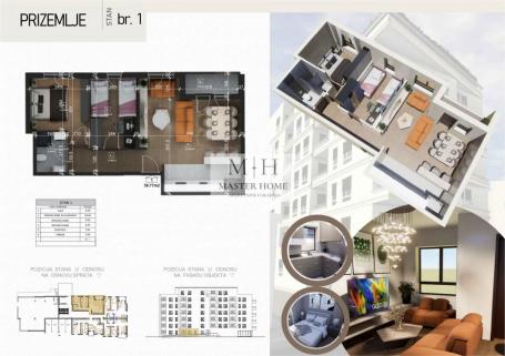 NOVI KOMPLEKS U SRCU ĆUPRIJE-MESTO GDE POČINJE KVALITETNIJI ŽIVOT-STANOVI U IZGRADNJI RENOMIRANOG IN